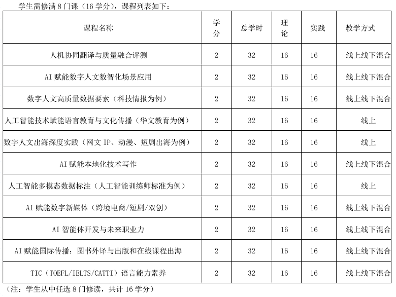 截屏2025-12-17 00.07.11.png